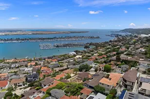 3226 Lucinda St, San Diego, CA 92106 - Photo 35