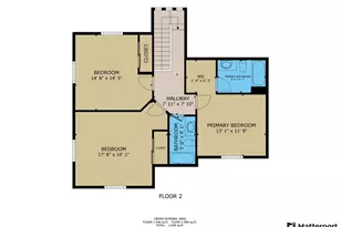 1749-51 Dahlia Ave, San Diego, CA 92154 - Photo 33