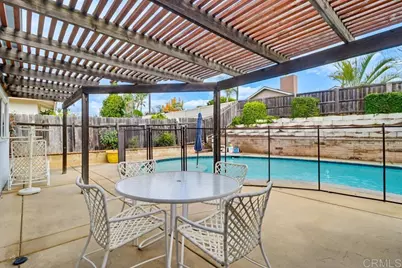 6263 Cowles Mountain Boulevard, San Diego, CA 92119 - Photo 25