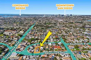 402 8 Olivewood, San Diego, CA 92113 - Photo 25