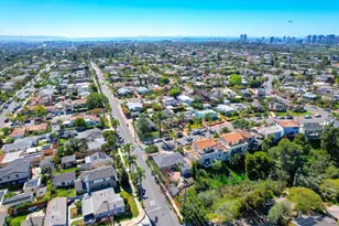 2680 San Marcos Ave, San Diego, CA 92104 - Photo 37