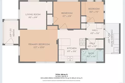 3121 Alta Drive, National City, CA 91950 - Photo 11