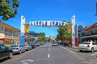 3244 46 3rd Ave, San Diego, CA 92103 - Photo 21