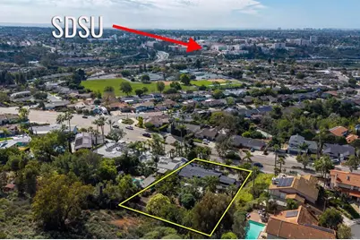 5861 College Avenue, San Diego, CA 92120 - Photo 59