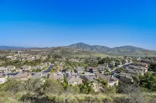 10496 Celestial Waters Dr, Spring Valley, CA 91977 - Photo 33