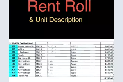 3056 & 3162 Carlsbad Boulevard, Carlsbad, CA 92008 - Photo 17