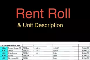 3056 & 3162 Carlsbad Blvd, Carlsbad, CA 92008 - Photo 17