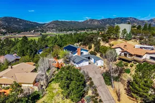 8034 Foothill, Pine Valley, CA 91962 - Photo 39