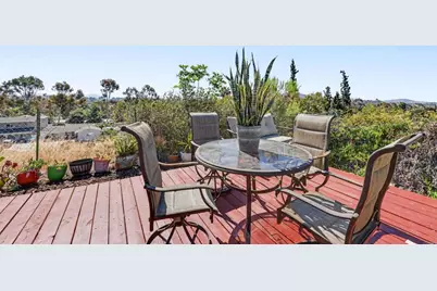 6439 Lake Mere Court, San Diego, CA 92119 - Photo 41