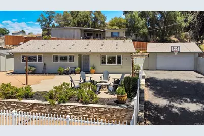 9263 Hightop, Lakeside, CA 92040 - Photo 43