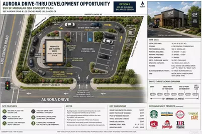 0 Aurora, El Cajon, CA 92021 - Photo 1