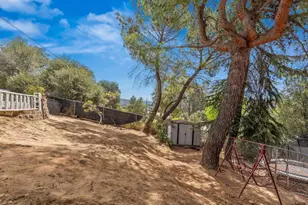 9421 Elm Dr, Descanso, CA 91916 - Photo 31