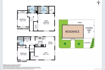 309 W Lewis Street, San Diego, CA 92103 - Photo 35