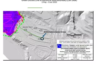 4005 Admirable Dr, Rancho Palos Verdes, CA 90275 - Photo 71