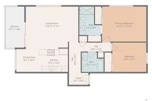 1720 Ardmore, Hermosa Beach, CA 90254 - Photo 17
