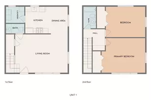 665 W 21st, San Pedro, CA 90731 - Photo 37