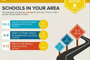 23120 Sycamore Ln, Crestline, CA 92325 - Photo 63