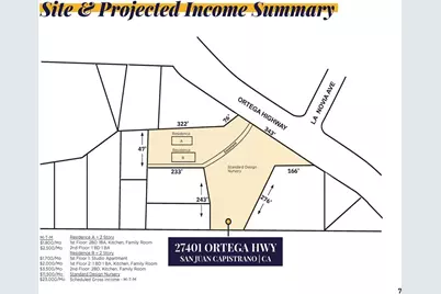 27401 Ortega, San Juan Capistrano, CA 92675 - Photo 9