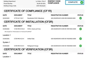 955 Las Lomas Dr, La Habra, CA 90631 - Photo 25