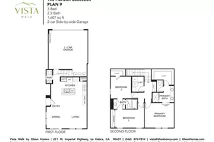 300 Vista Dr, La Habra, CA 90631 - Photo 45