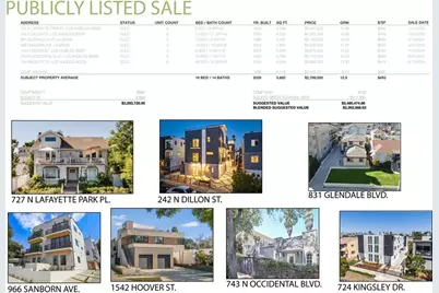 415 N La Fayette Park, Los Angeles, CA 90026 - Photo 25