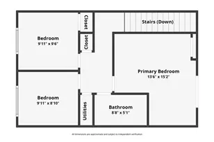 8220 Santa Inez Dr, Buena Park, CA 90620 - Photo 27