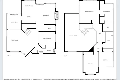 8020 E Santa Cruz Avenue, Orange, CA 92869 - Photo 31