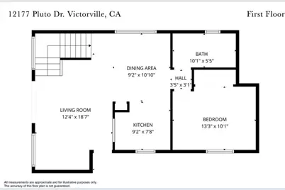 12177 Pluto, Victorville, CA 92392 - Photo 35