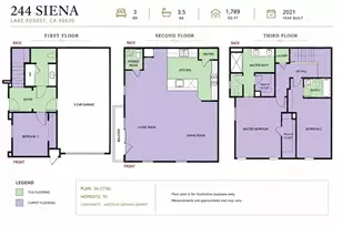 244 Siena, Lake Forest, CA 92630 - Photo 37