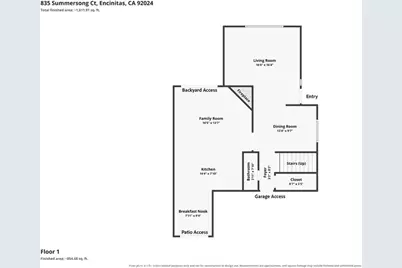 835 Summersong Court, Encinitas, CA 92024 - Photo 41