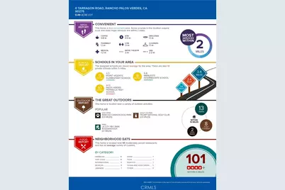 0 Tarragon Road, Rancho Palos Verdes, CA 90275 - Photo 19