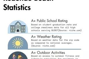 625 Camino Real, Redondo Beach, CA 90277 - Photo 47