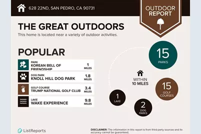 628 W 22nd, San Pedro, CA 90731 - Photo 39