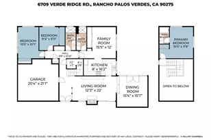 6709 Verde Ridge Rd, Rancho Palos Verdes, CA 90275 - Photo 49