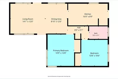 14603 Purche Avenue, Gardena, CA 90249 - Photo 25