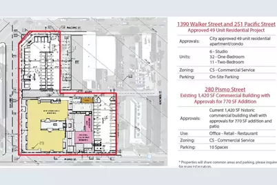 1390 Walker, San Luis Obispo, CA 93401 - Photo 3