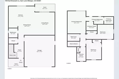 194 Earthwood Lane, San Luis Obispo, CA 93401 - Photo 63