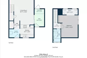 1201 Santa Ynez, Los Osos, CA 93402 - Photo 49