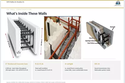 5093 Malibu Drive, Paradise, CA 95969 - Photo 67