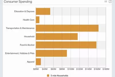 31280 The Old Road, Castaic, CA 91384 - Photo 27