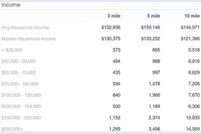 31280 The Old Road, Castaic, CA 91384 - Photo 25