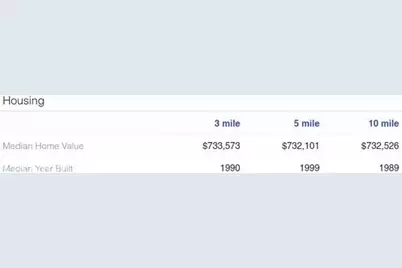 31294 The Old Road, Castaic, CA 91384 - Photo 29