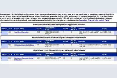 6446 Petit, Van Nuys, CA 91406 - Photo 35