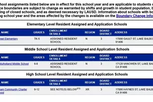 6446 Petit, Van Nuys, CA 91406 - Photo 35