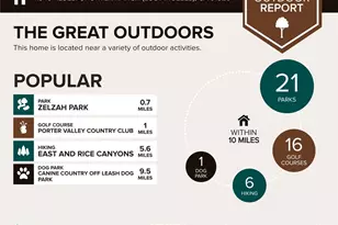 11348 Reseda, Porter Ranch, CA 91326 - Photo 13