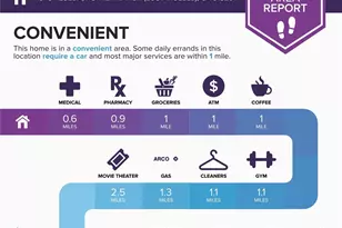 11348 Reseda, Porter Ranch, CA 91326 - Photo 15