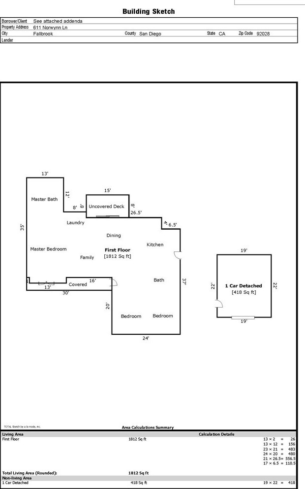 611 Norwynn Ln, Fallbrook CA  92028-3616 exterior