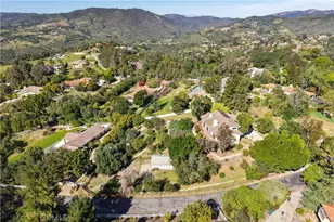 2248 Mil Sorpresas, Fallbrook, CA 92028 - Photo 19