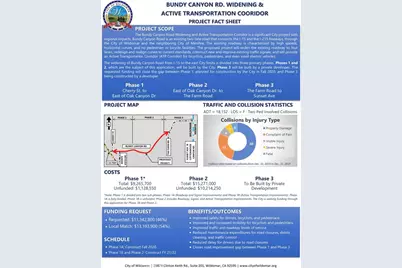 25099 Bundy Canyon, Menifee, CA 92584 - Photo 15