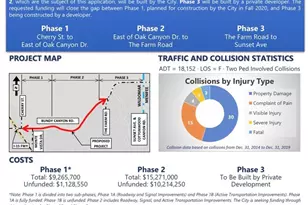 25099 Bundy Canyon, Menifee, CA 92584 - Photo 15